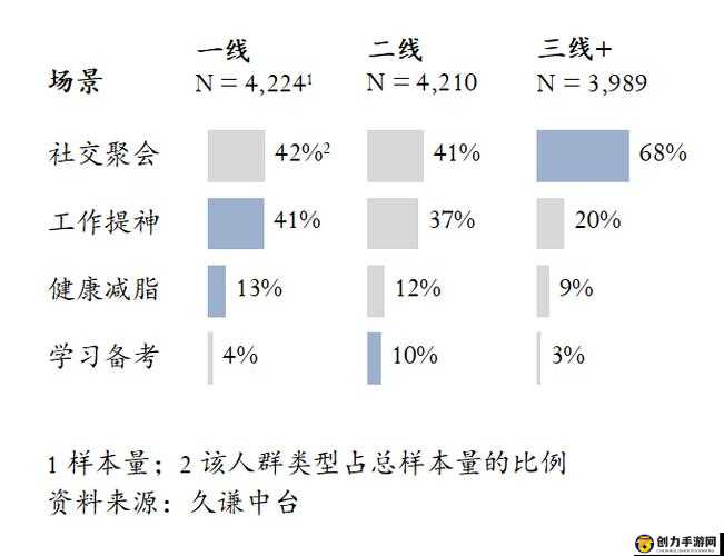 精品日本一线二线三线区别在：深入探究其背后的显著差异及特点